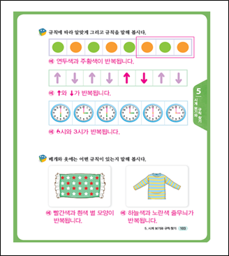 (주)비상교육 수학(1~2학년군)1-2(전자저작물 CD 포함) 257쪽 현행내용 이미지