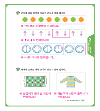 (주)비상교육 수학(1~2학년군)1-2(전자저작물 CD 포함) 257쪽 수정내용 이미지