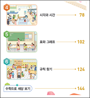 (주)비상교육 수학(1~2학년군)2-2 5쪽 현행내용 이미지