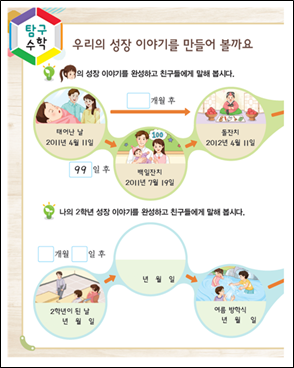(주)비상교육 수학(1~2학년군)2-2 100쪽 현행내용 이미지