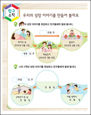 (주)비상교육 수학(1~2학년군)2-2 100쪽 수정내용 이미지