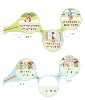 (주)비상교육 수학(1~2학년군)2-2 101쪽 현행내용 이미지