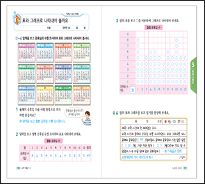 (주)비상교육 수학익힘(1~2학년군)2-2 113쪽 수정내용 이미지