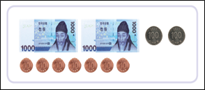 (주)비상교육 수학(1~2학년군)2-2(전자저작물 CD 포함) 51쪽 현행내용 이미지