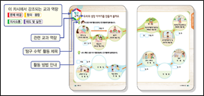 (주)비상교육 수학(1~2학년군)2-2(전자저작물 CD 포함) 51쪽 현행내용 이미지