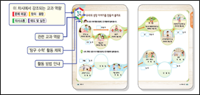(주)비상교육 수학(1~2학년군)2-2(전자저작물 CD 포함) 51쪽 수정내용 이미지