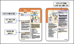 (주)비상교육 수학(1~2학년군)2-2(전자저작물 CD 포함) 56쪽 현행내용 이미지