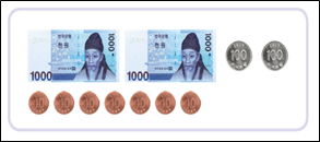 (주)비상교육 수학(1~2학년군)2-2(전자저작물 CD 포함) 136쪽 수정내용 이미지