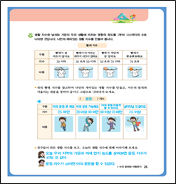 (주)비상교육 수학(5~6학년군)5-2(전자저작물 CD 포함) 149쪽 현행내용 이미지