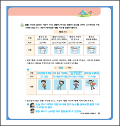 (주)비상교육 수학(5~6학년군)5-2(전자저작물 CD 포함) 149쪽 수정내용 이미지