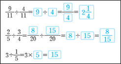 (주)비상교육 수학(5~6학년군)6-2(전자저작물 CD 포함) 150쪽 수정내용 이미지