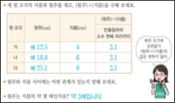 (주)비상교육 수학(5~6학년군)6-2(전자저작물 CD 포함) 274쪽 수정내용 이미지