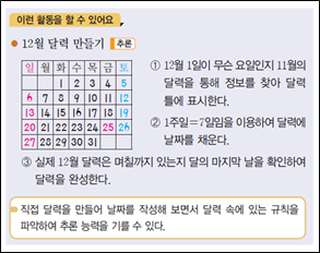 (주)비상교육 수학(1~2학년군)2-2(전자저작물 CD 포함) 241쪽 수정내용 이미지