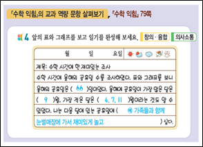 (주)비상교육 수학(1~2학년군)2-2(전자저작물 CD 포함) 275쪽 현행내용 이미지