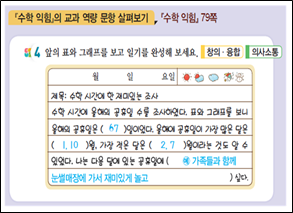 (주)비상교육 수학(1~2학년군)2-2(전자저작물 CD 포함) 275쪽 수정내용 이미지