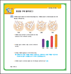 (주)비상교육 수학(5~6학년군)5-2(전자저작물 CD 포함) 316쪽 수정내용 이미지