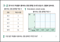 (주)비상교육 수학익힘(5~6학년군)5-2 79쪽 수정내용 이미지