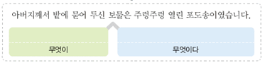 (주)미래엔 국어(3~4학년군)4-2 162쪽 현행내용 이미지