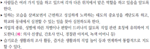 동아출판(주) 바른 생활, 슬기로운 생활, 즐거운 생활(1~2학년군)2-2(전자저작물 CD 포함) 56쪽 수정내용 이미지