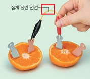 (주)천재교과서 과학(5~6학년군)6-2 102쪽 현행내용 이미지