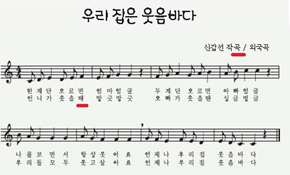 악보 이미지(우리 집은 웃음바다, 신갑선 작곡/외국곡)