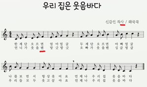 악보 이미지(우리 집은 웃음바다, 신갑선 작사/외국곡)