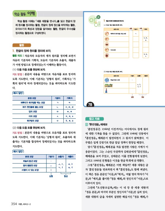 (주)비상교육 국어2 354쪽 현행내용 이미지