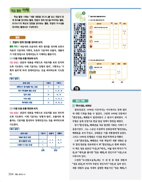 (주)비상교육 국어2 354쪽 수정내용 이미지