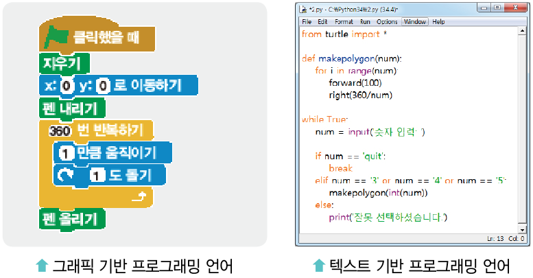 스크래치 2.0 블록 / 파이썬 화면