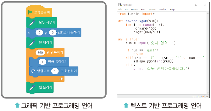 스크래치 3.0 블록 / 파이썬 화면