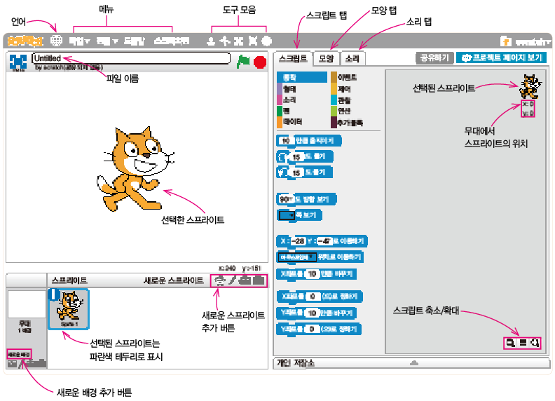 스크래치 2.0 화면 설명