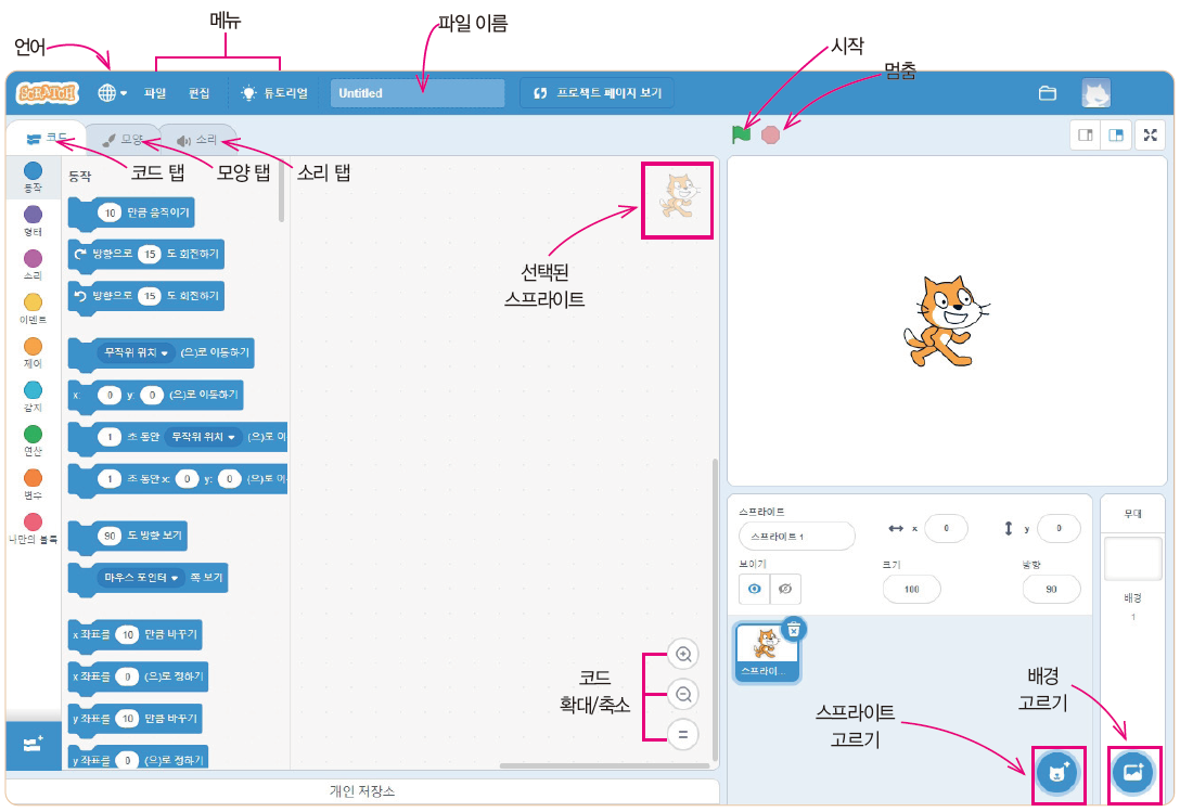 스크래치 3.0 화면 설명
