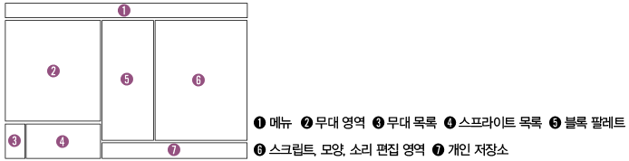스크래치 2.0 화면 구성