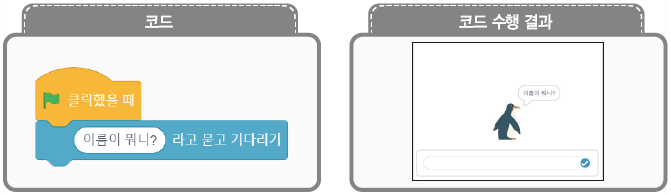 (주)교학사 정보 118쪽 수정내용 이미지