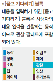 (주)교학사 정보 118쪽 현행내용 이미지