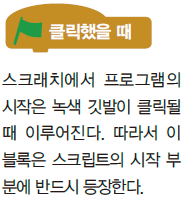 (주)교학사 정보 118쪽 현행내용 이미지