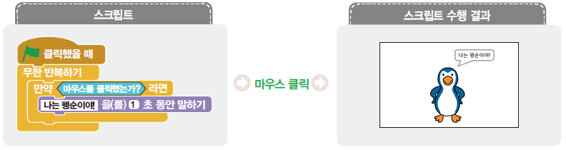 (주)교학사 정보 119쪽 현행내용 이미지