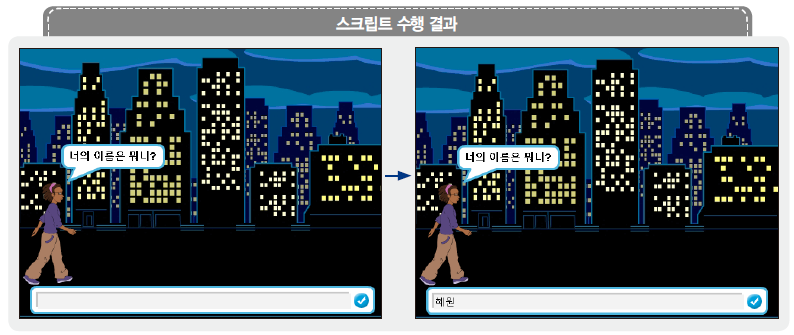(주)교학사 정보 119쪽 현행내용 이미지