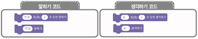 (주)교학사 정보 119쪽 수정내용 이미지