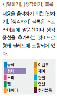 (주)교학사 정보 119쪽 현행내용 이미지