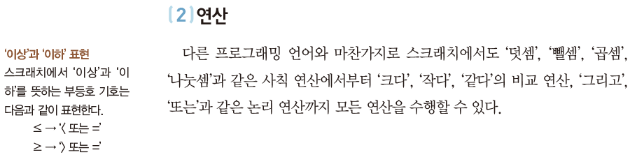 (주)교학사 정보 124쪽 수정내용 이미지