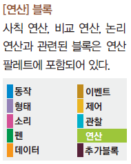 (주)교학사 정보 124쪽 현행내용 이미지