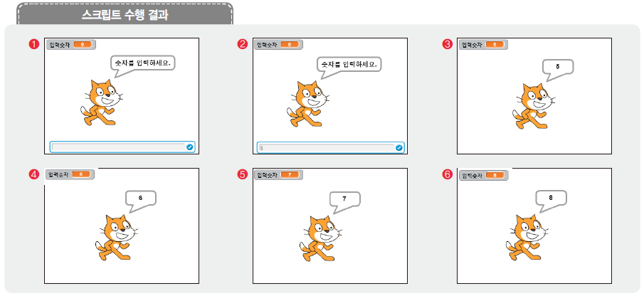 (주)교학사 정보 125쪽 현행내용 이미지