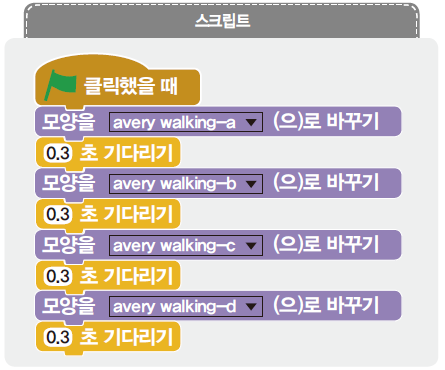 (주)교학사 정보 129쪽 현행내용 이미지
