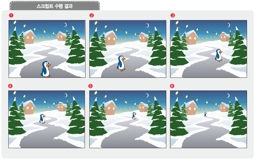 (주)교학사 정보 130쪽 현행내용 이미지