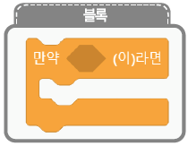 (주)교학사 정보 132쪽 수정내용 이미지