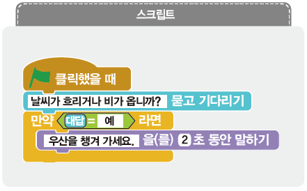 (주)교학사 정보 132쪽 현행내용 이미지