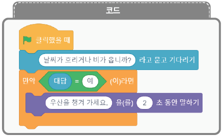 (주)교학사 정보 132쪽 수정내용 이미지