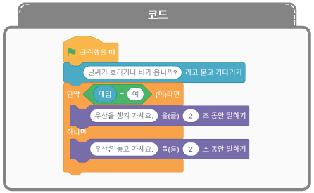 (주)교학사 정보 133쪽 수정내용 이미지