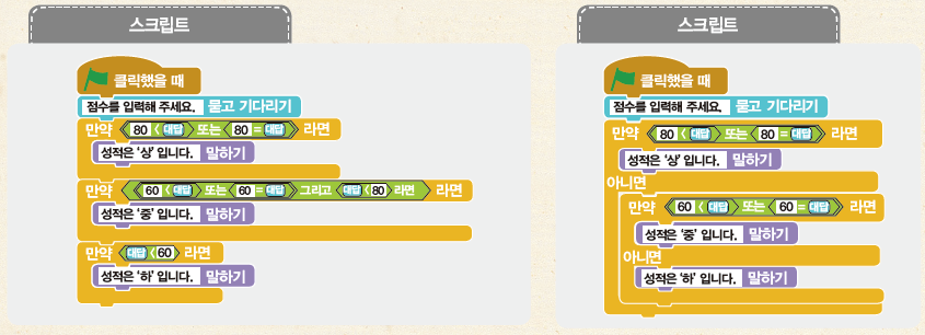 (주)교학사 정보 133쪽 현행내용 이미지